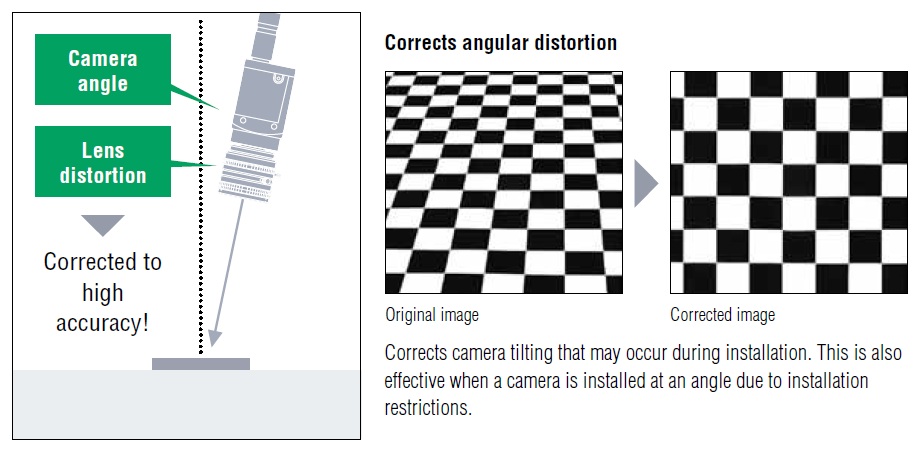 Advanced control with vision system accessible to all